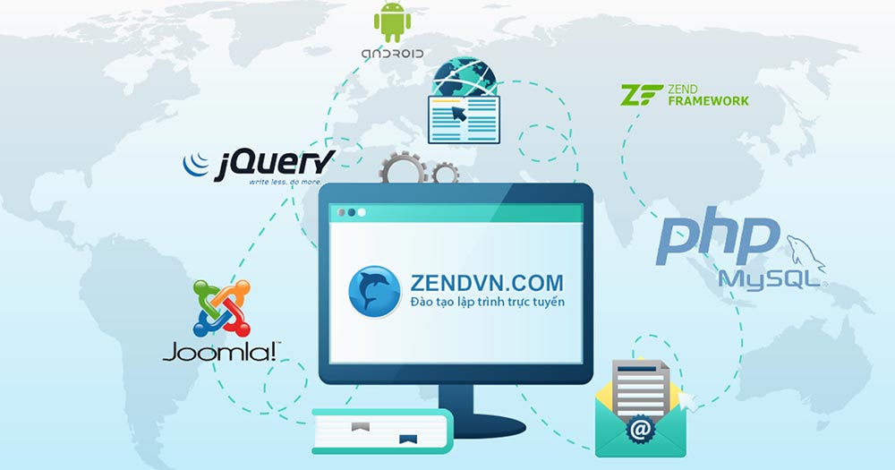 Học code online website Zendvn.com