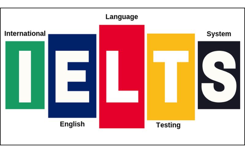 mới bắt đầu học ielts